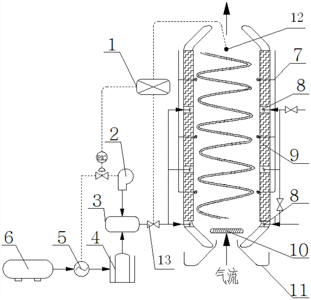 A swirl plate type SCR denitrification tower and denitrification method thereof