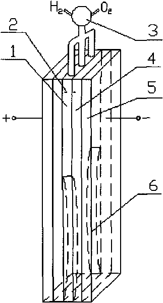 Novel power device for generating electric energy and thrust based on micro-combustion