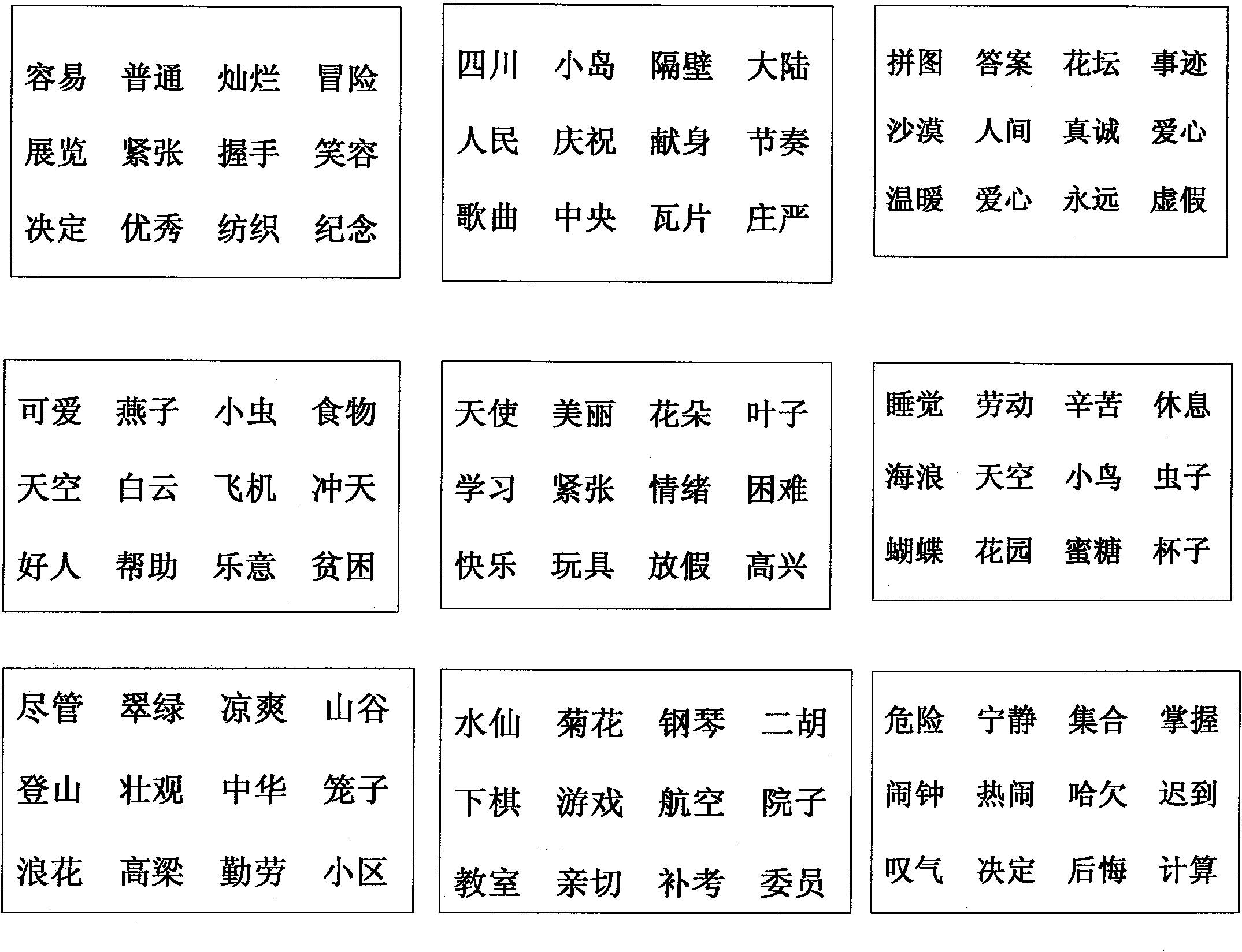 Whole brain reading system