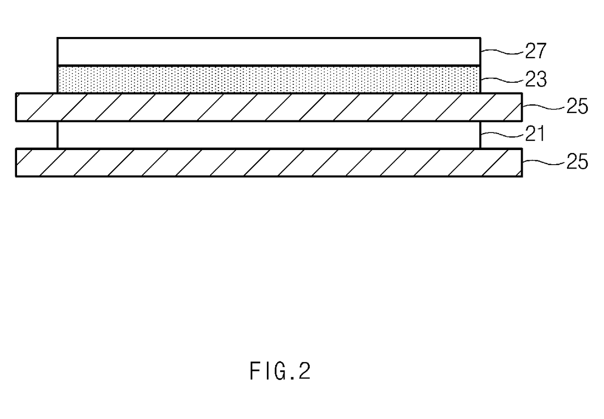 Polymer Electrolyte And Lithium Secondary Battery Including The Same