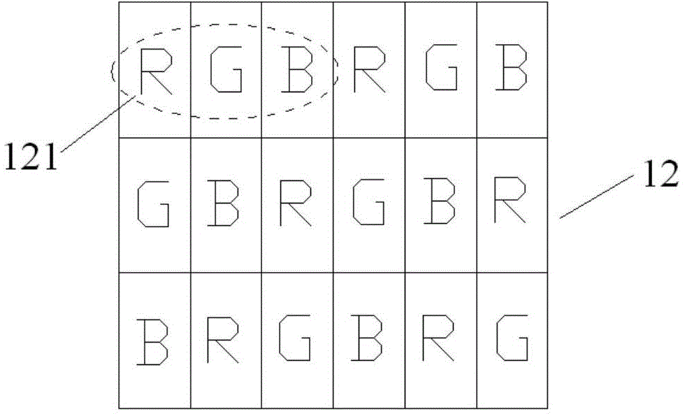 Color film substrate, display panel and display device