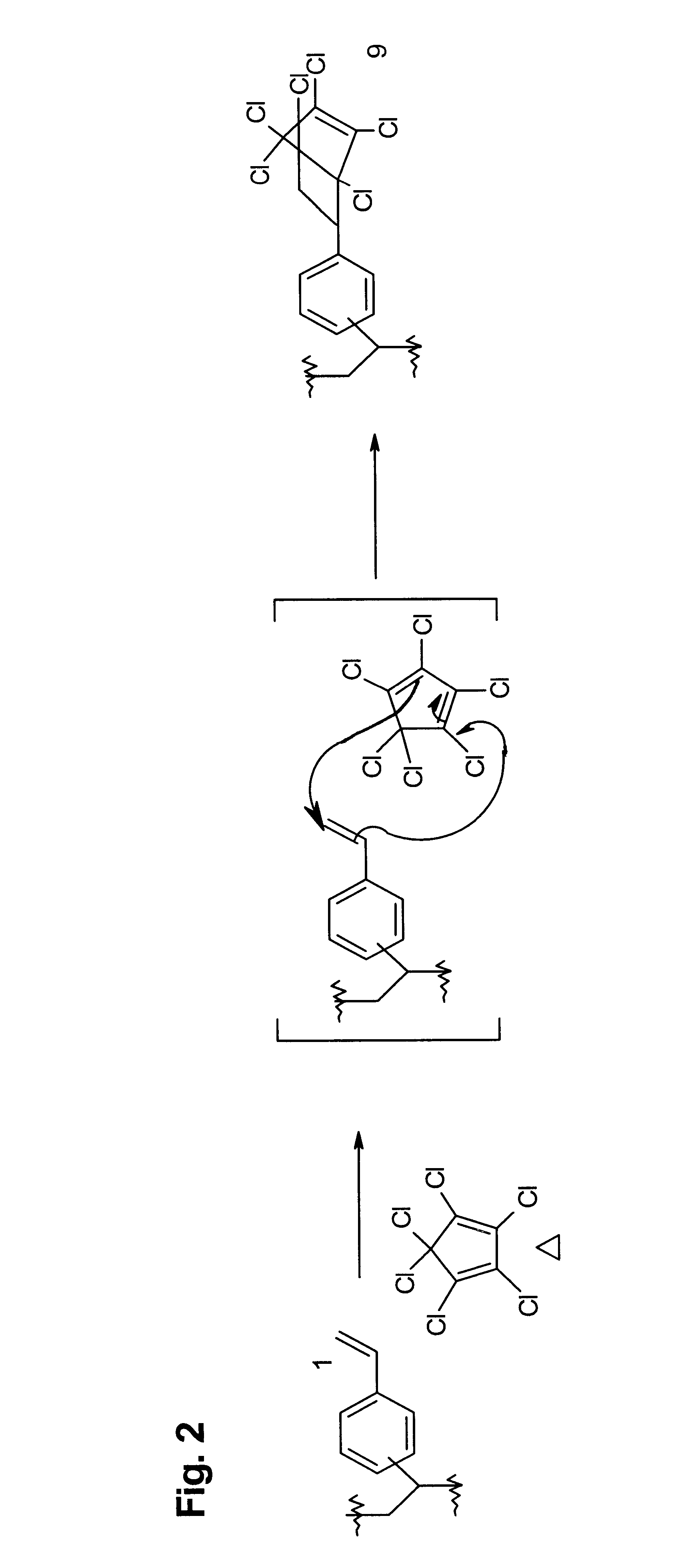 Cycloaddition functional polymers from (vinyl) polystyrene