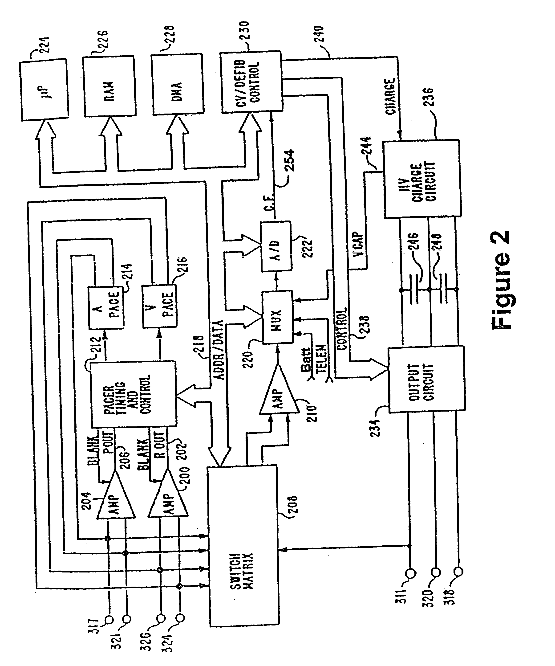 Time syncrhonization of data