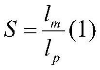 Model test method for response of underground structures under direct impact