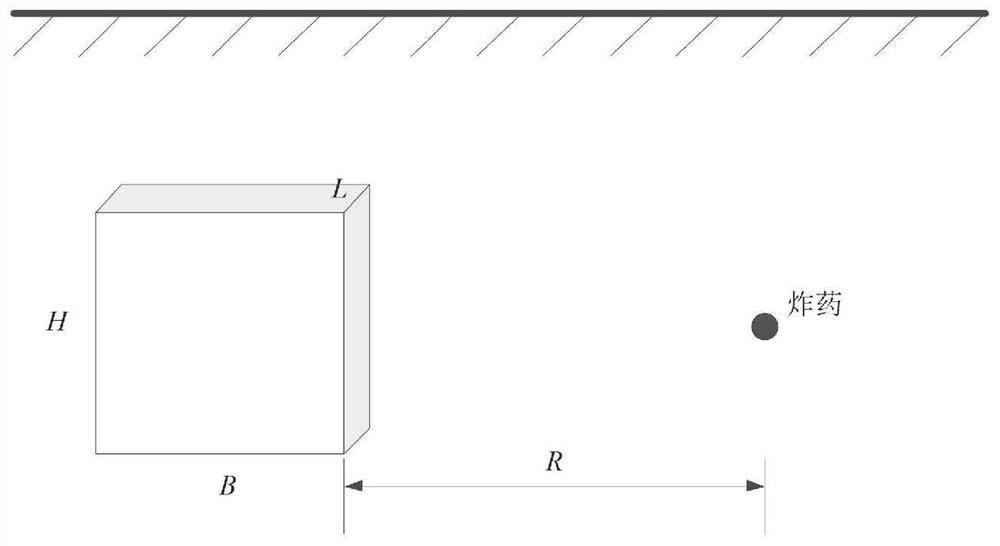 Model test method for response of underground structures under direct impact