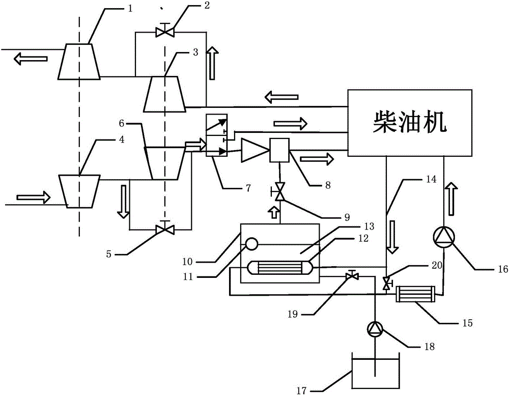 Device based on injection pump and used for realizing emulsifying combustion of supercharged diesel engine and reducing NOx emission