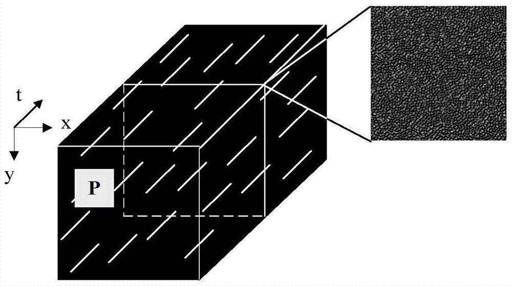 An Adaptive Video Reconstruction Method for a Single Coded Image