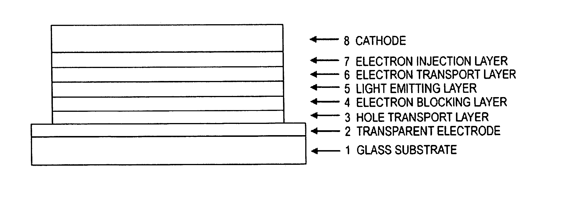 Compound having triphenylsilyl group and triarylamine structure, and organic electroluminescent device