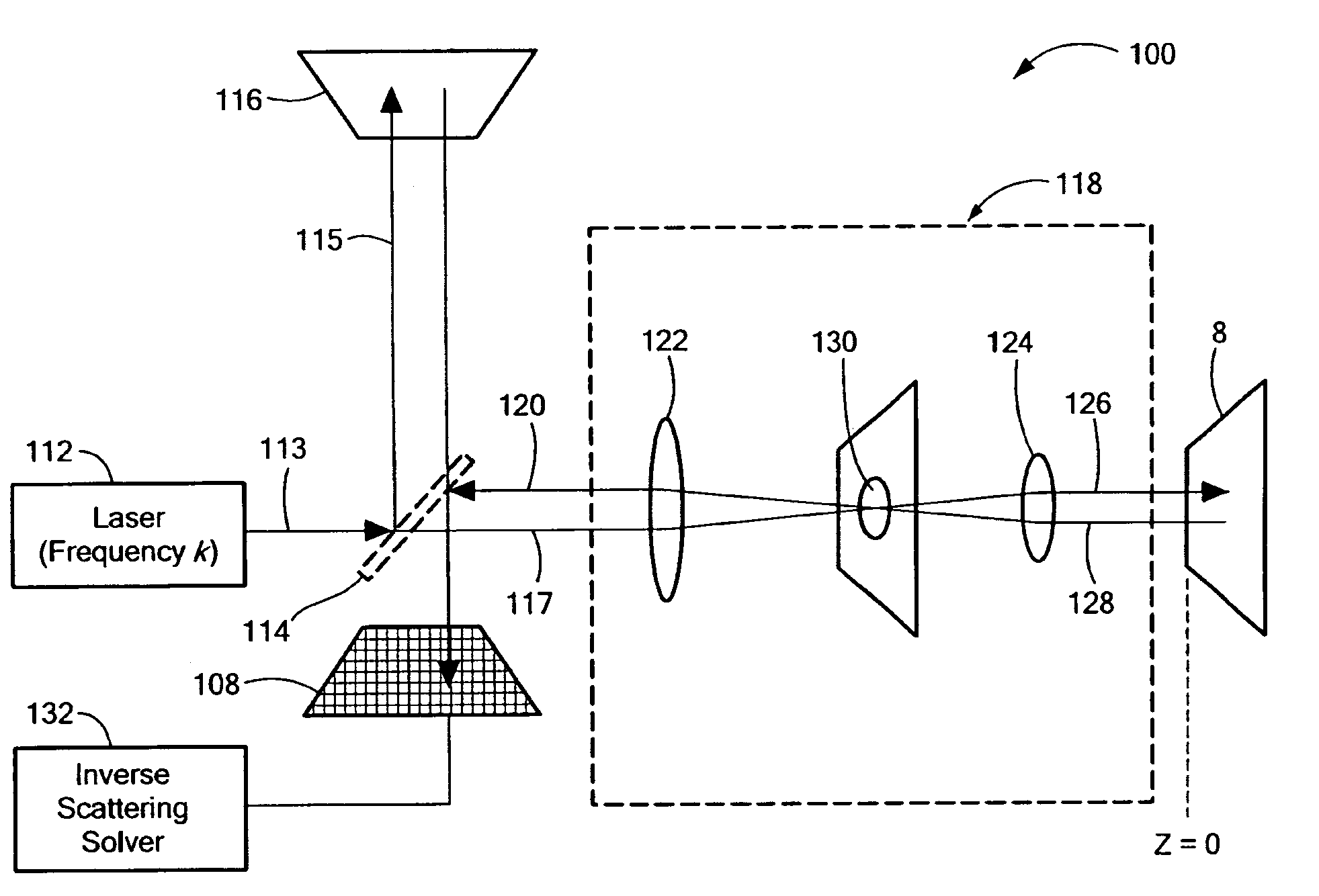 Interferometric synthetic aperture microscopy