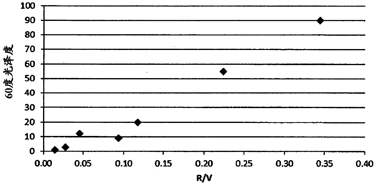 Method for manufacturing antiglare film