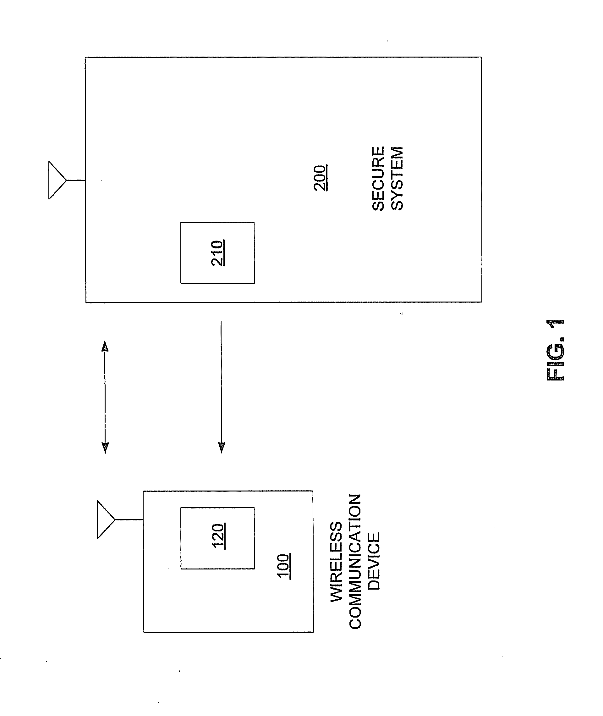 System and Method for Code Communication