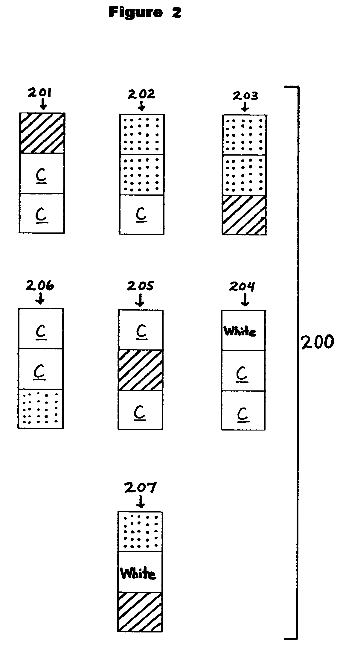 Pattern recognition and duplication process and game