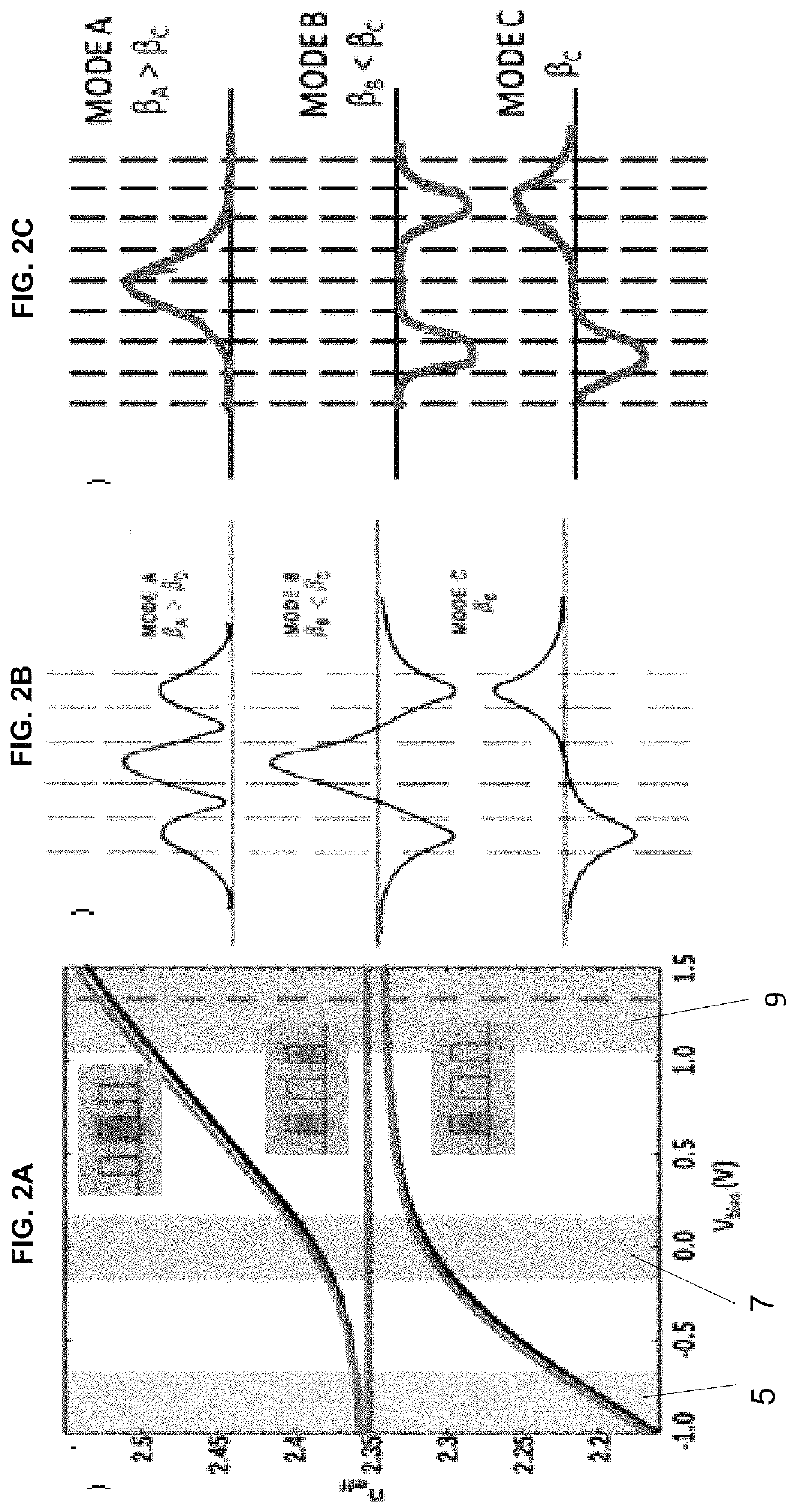 Hybrid photonic non-blocking wide spectrum WDM on-chip router