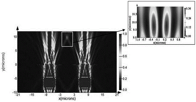 Integration type surface plasmon logic circuit