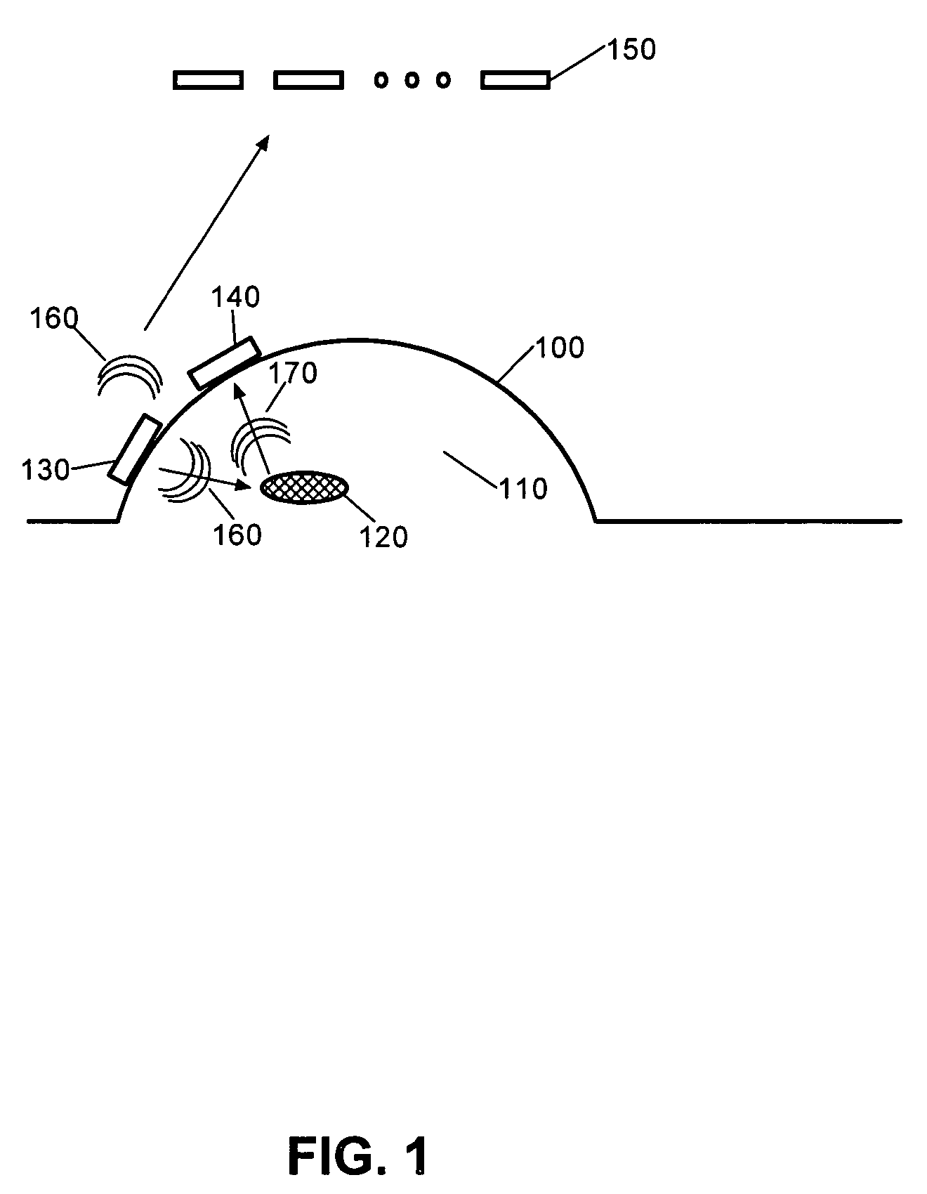 Breast cancer detection system