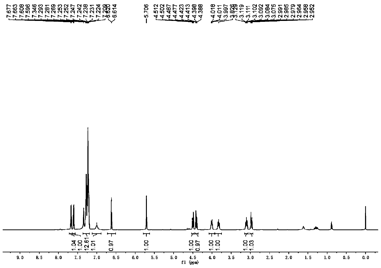 Preparation method of N-(indol-N-formyl)-alpha-aminoamide derivatives