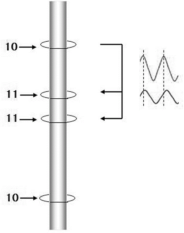 Salvageable wireless while-drilling electromagnetic wave resistivity measuring nipple