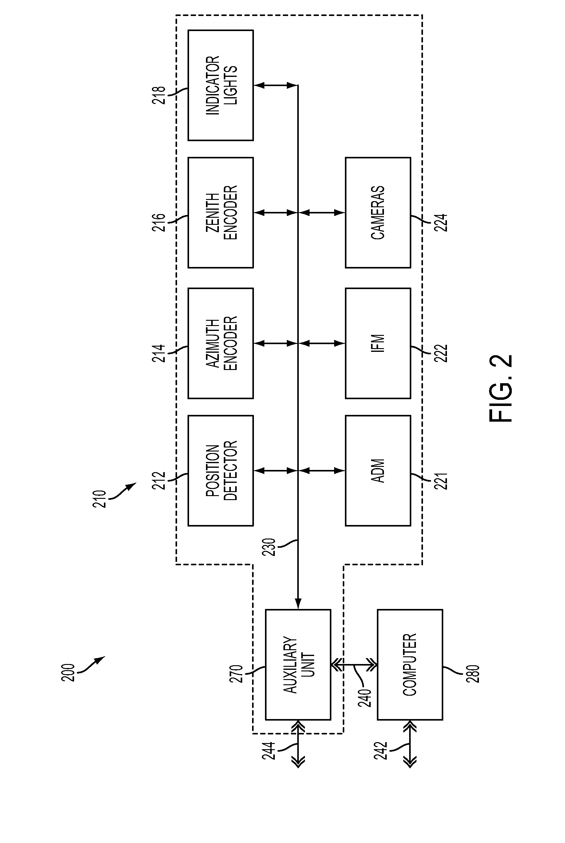 Sphere bar probe