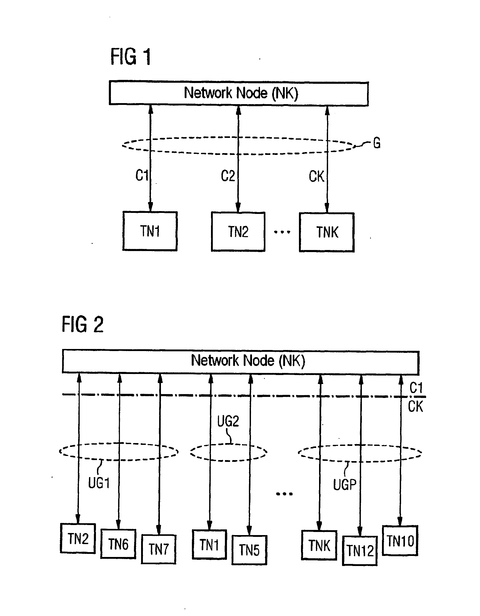 Method For Regulating the Transmission Parameters of Broadband Transmission Channels Assembled to Form a Group