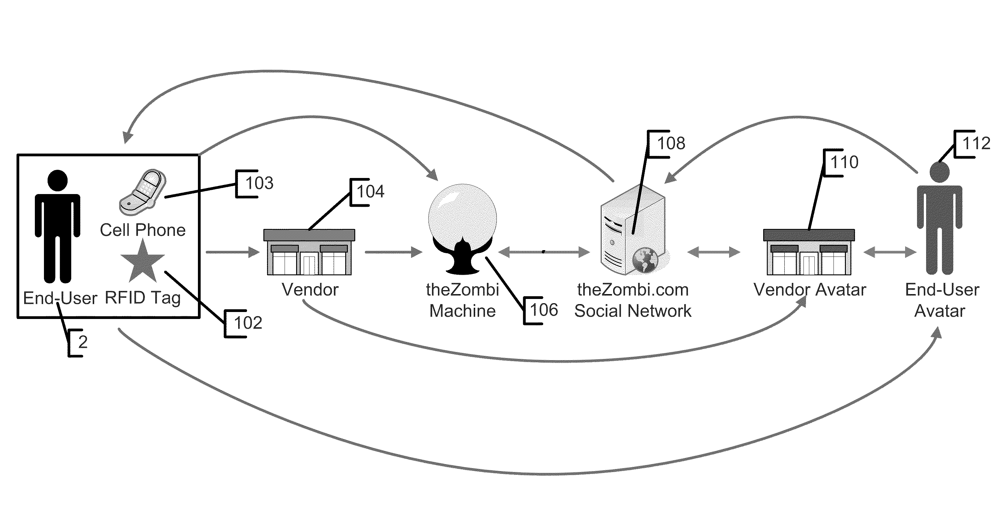 System and method for tracking individuals via remote transmitters attached to personal items