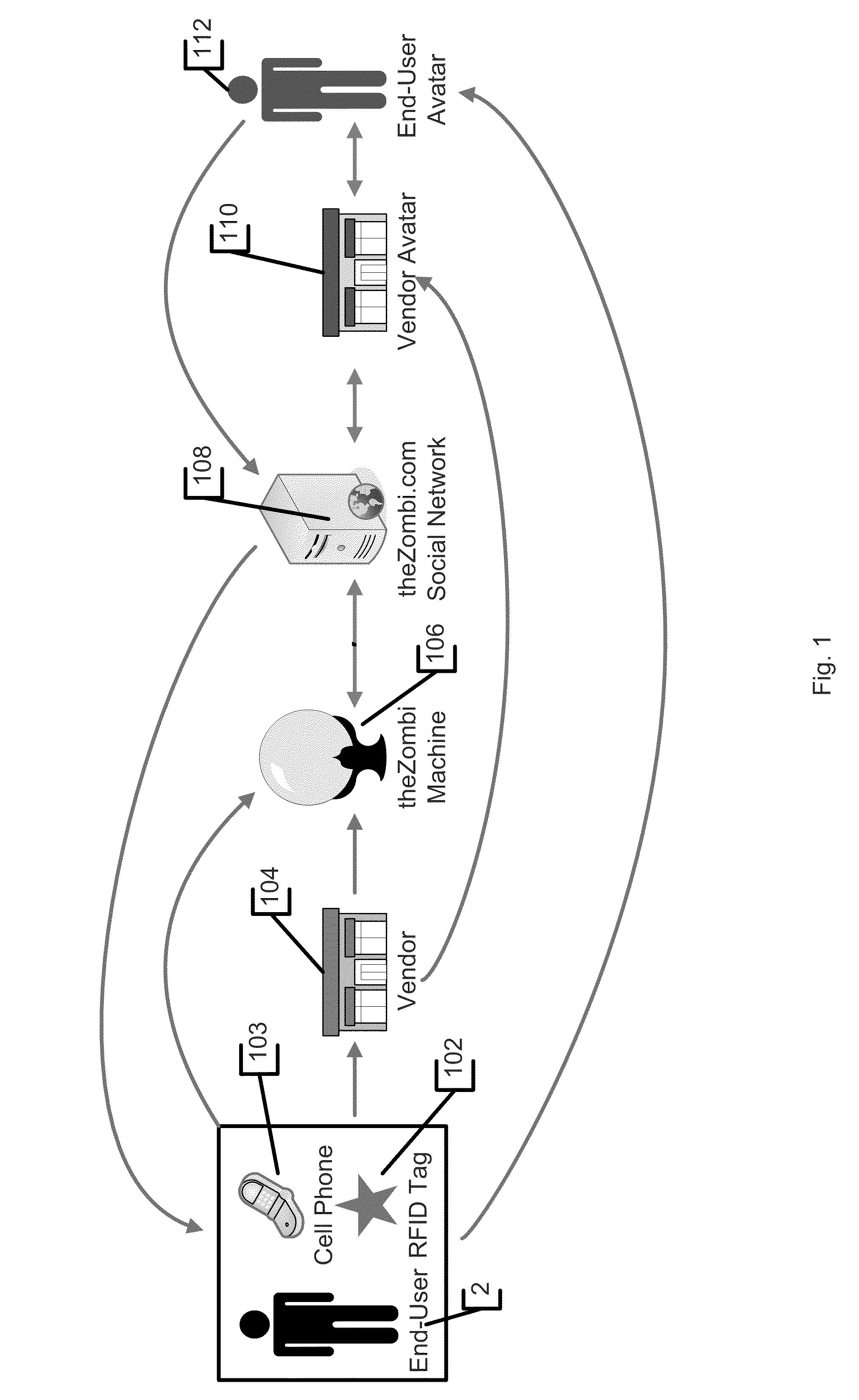 System and method for tracking individuals via remote transmitters attached to personal items