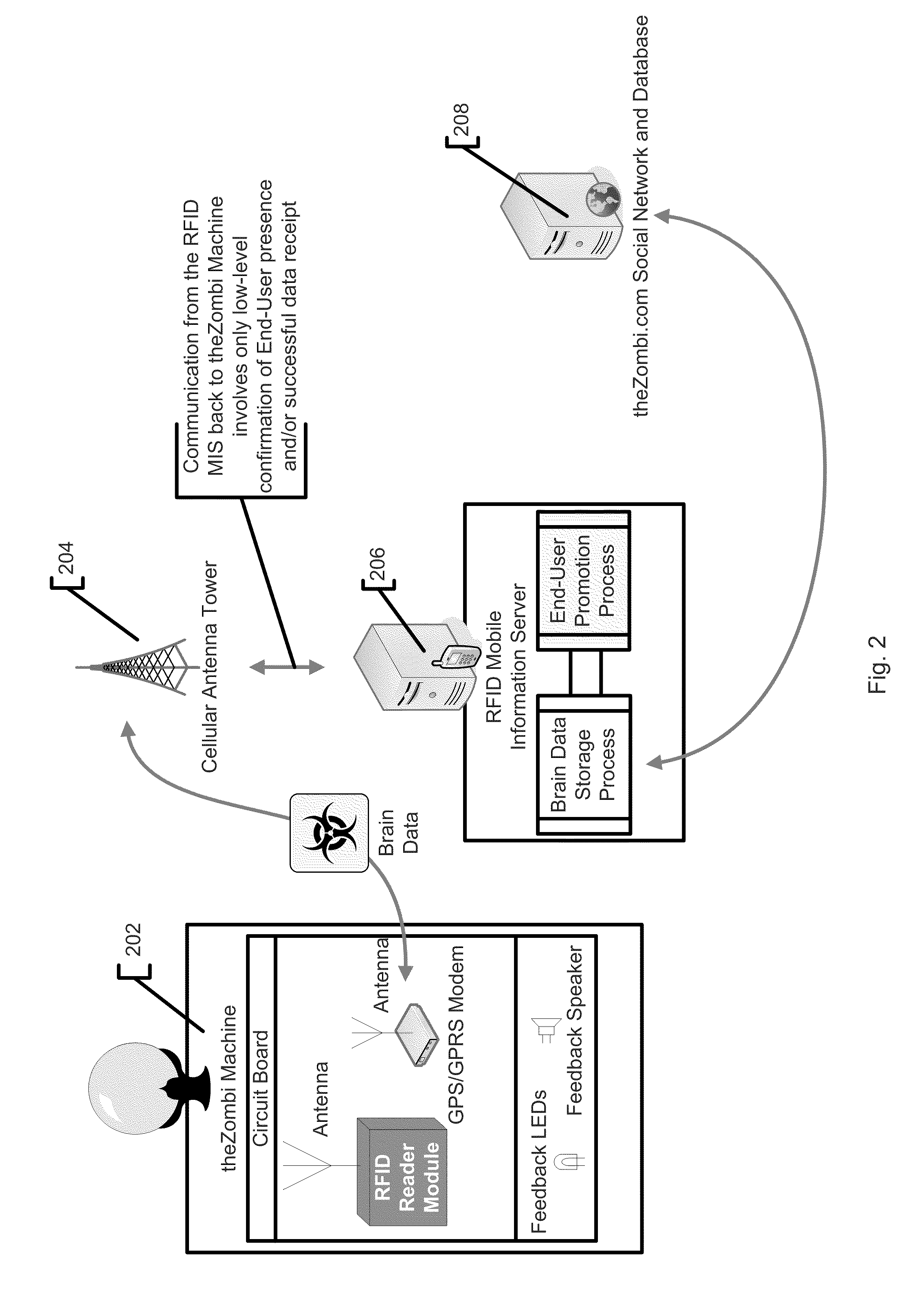 System and method for tracking individuals via remote transmitters attached to personal items