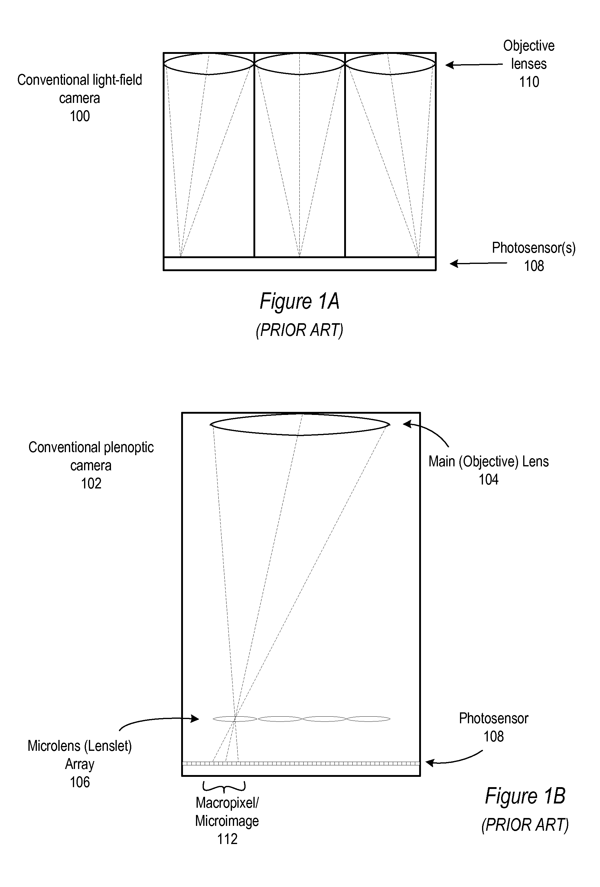 Method and apparatus for block-based compression of light-field images