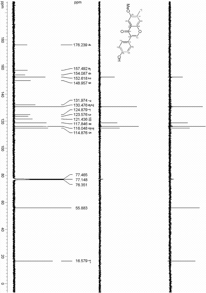 An isoflavone compound having antibacterial activity and a preparing method and applications thereof