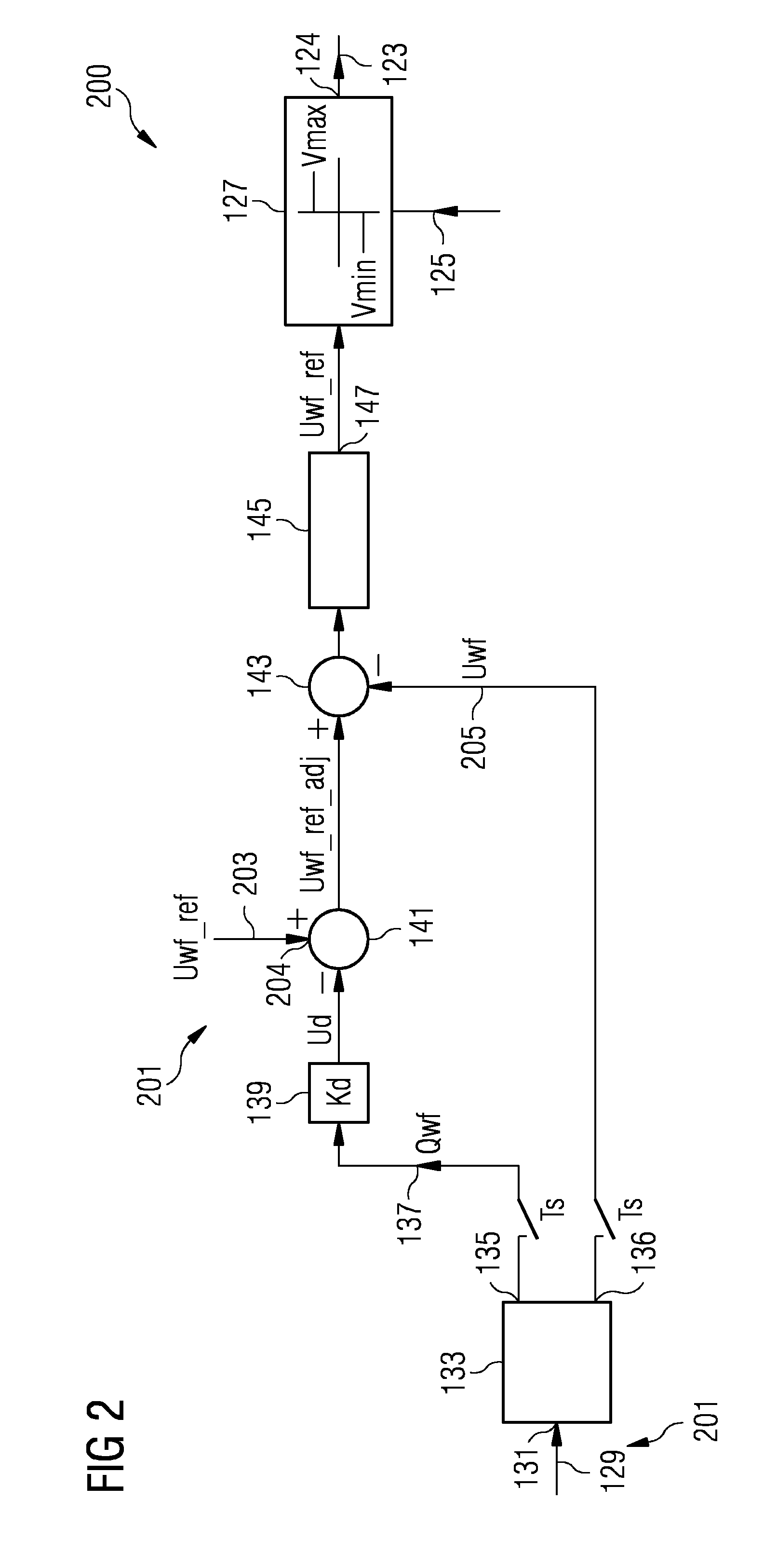 Method for determining a voltage bounding range