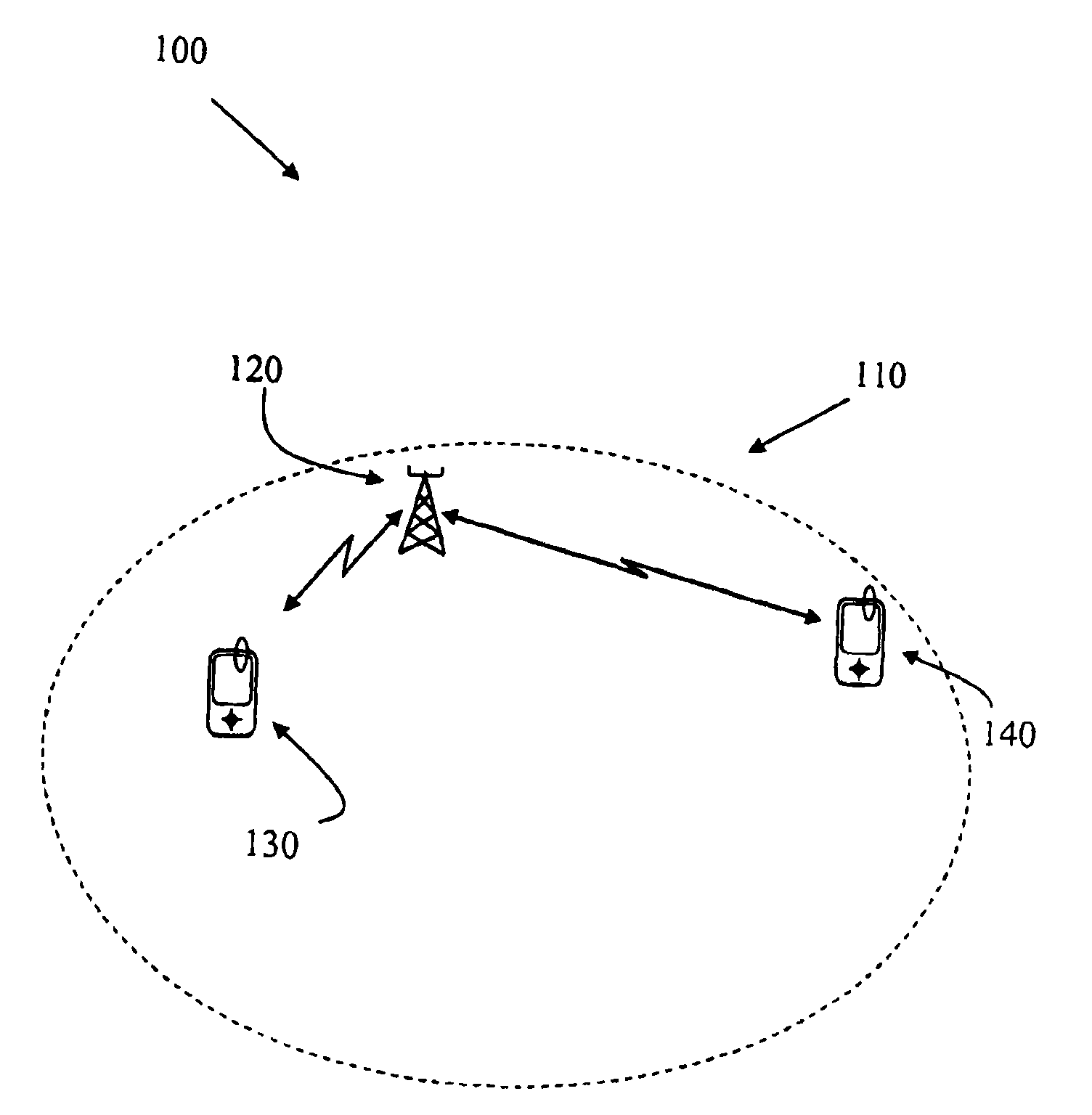 A method and a device for improved retransmissions