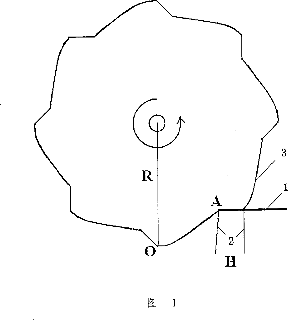 Rotating mirror device with curved surface for laser scanner