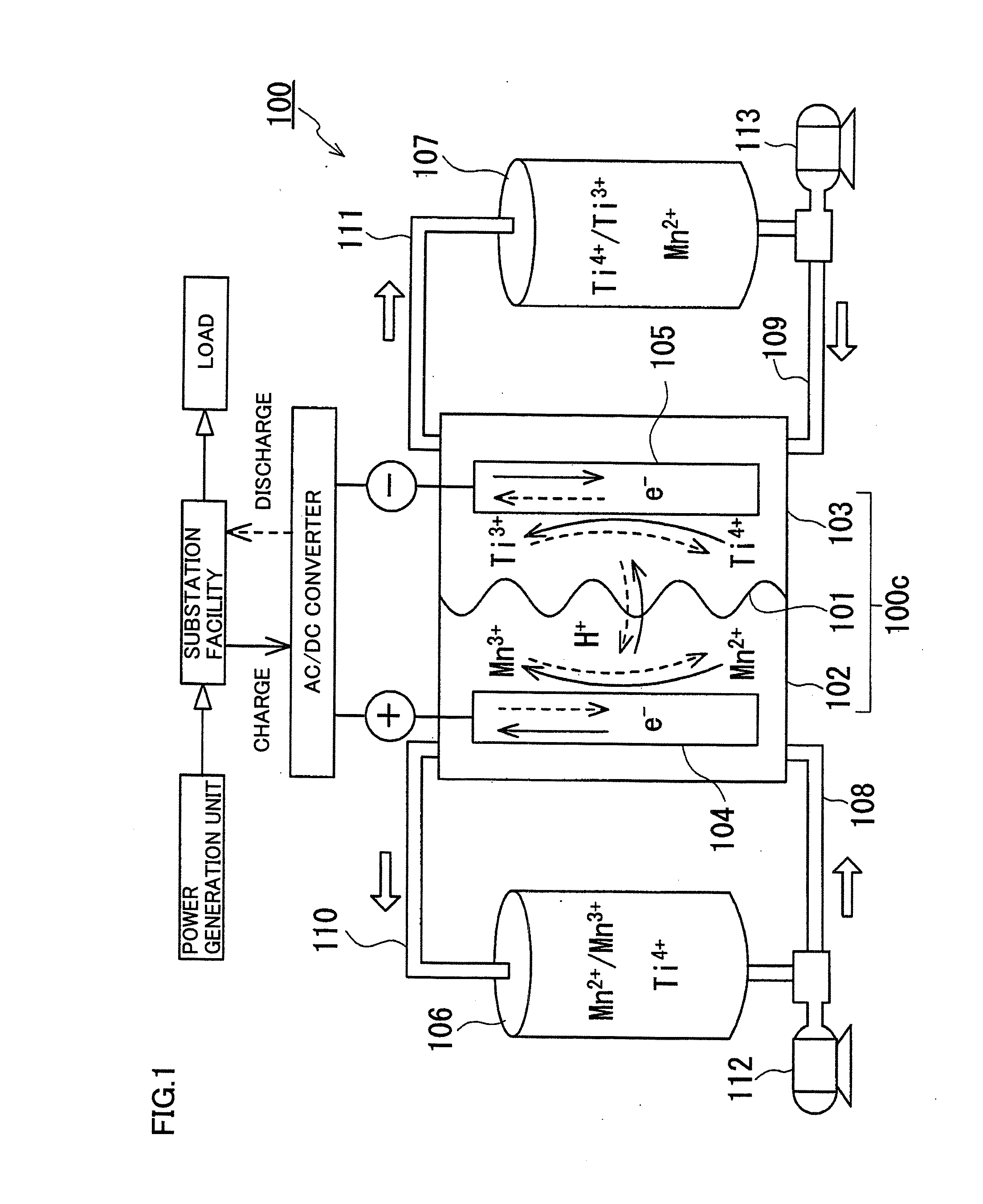 Redox flow battery