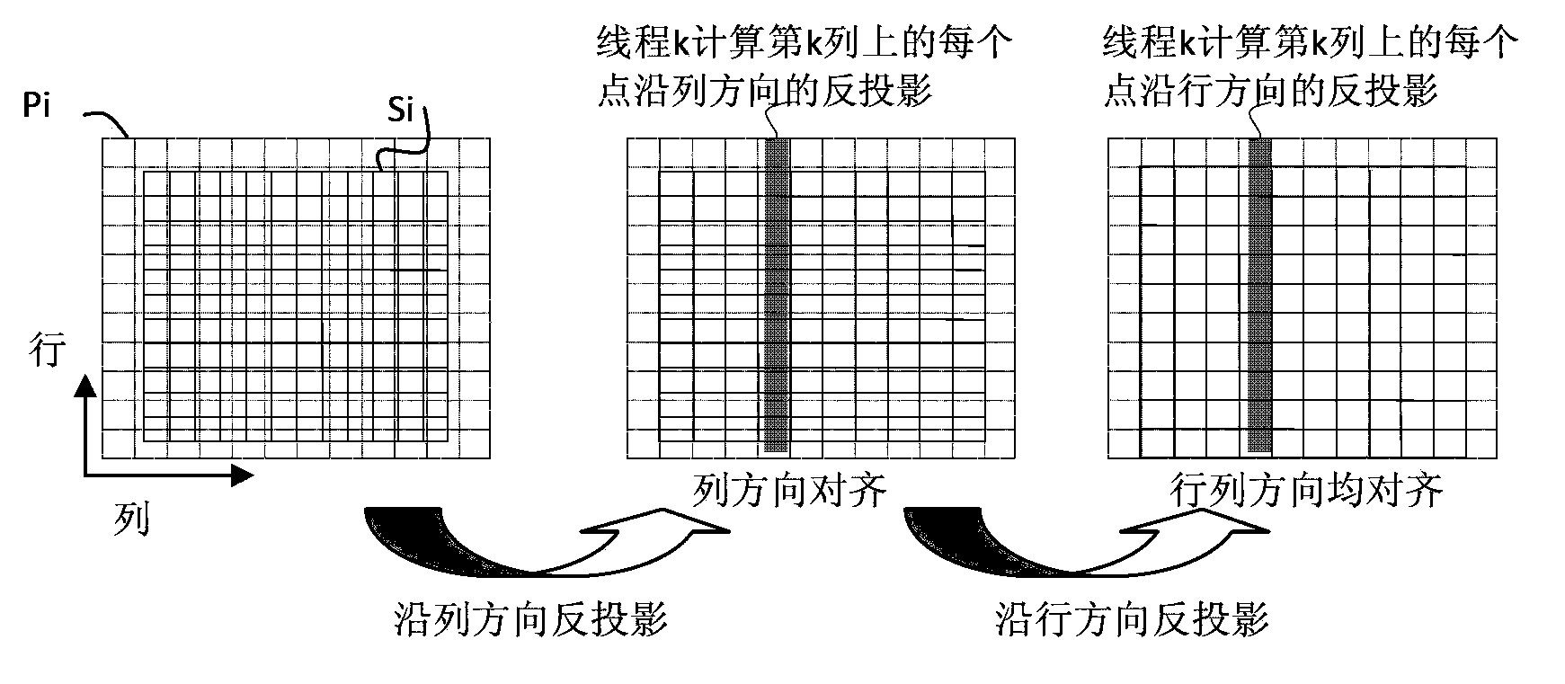 CT device and CT image generation method