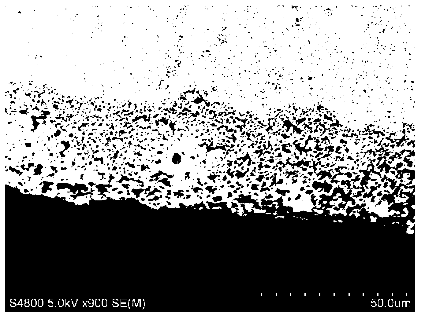 Intermediate temperature solid oxide fuel cell cathode material with perovskite structure and preparation method thereof