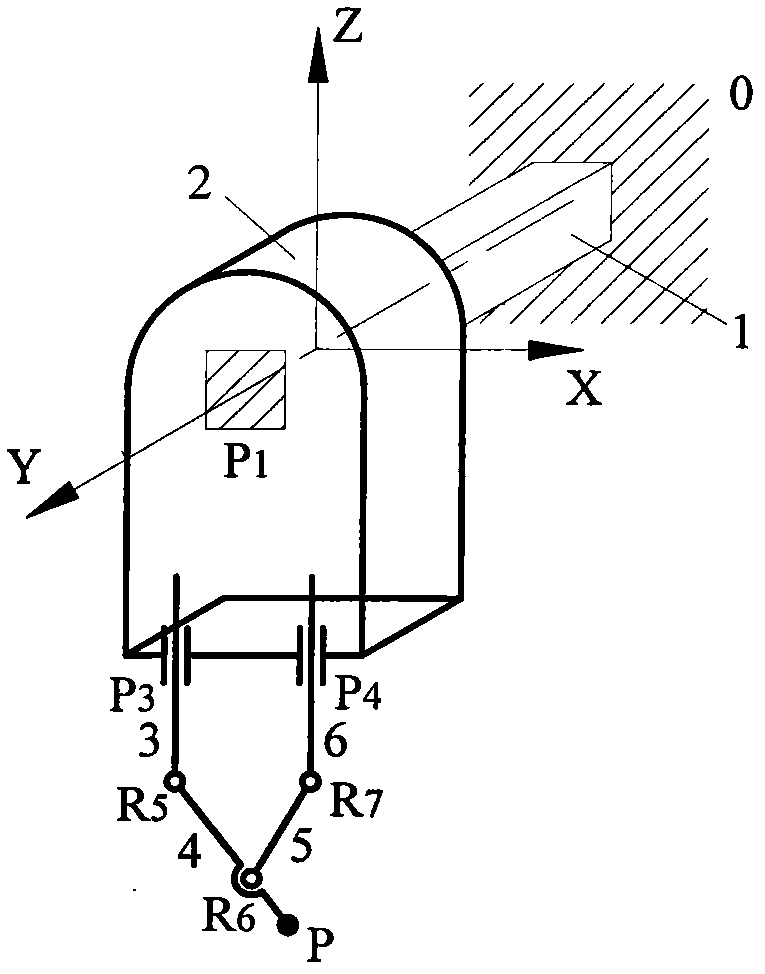 Three-degree-of-freedom decoupling hybrid robot