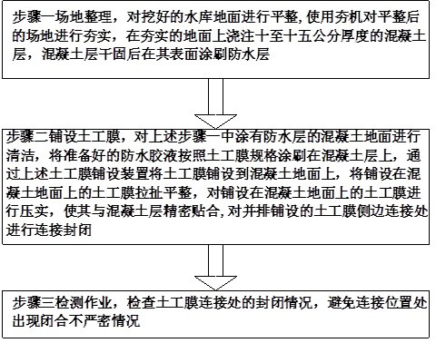 Hydraulic engineering construction method