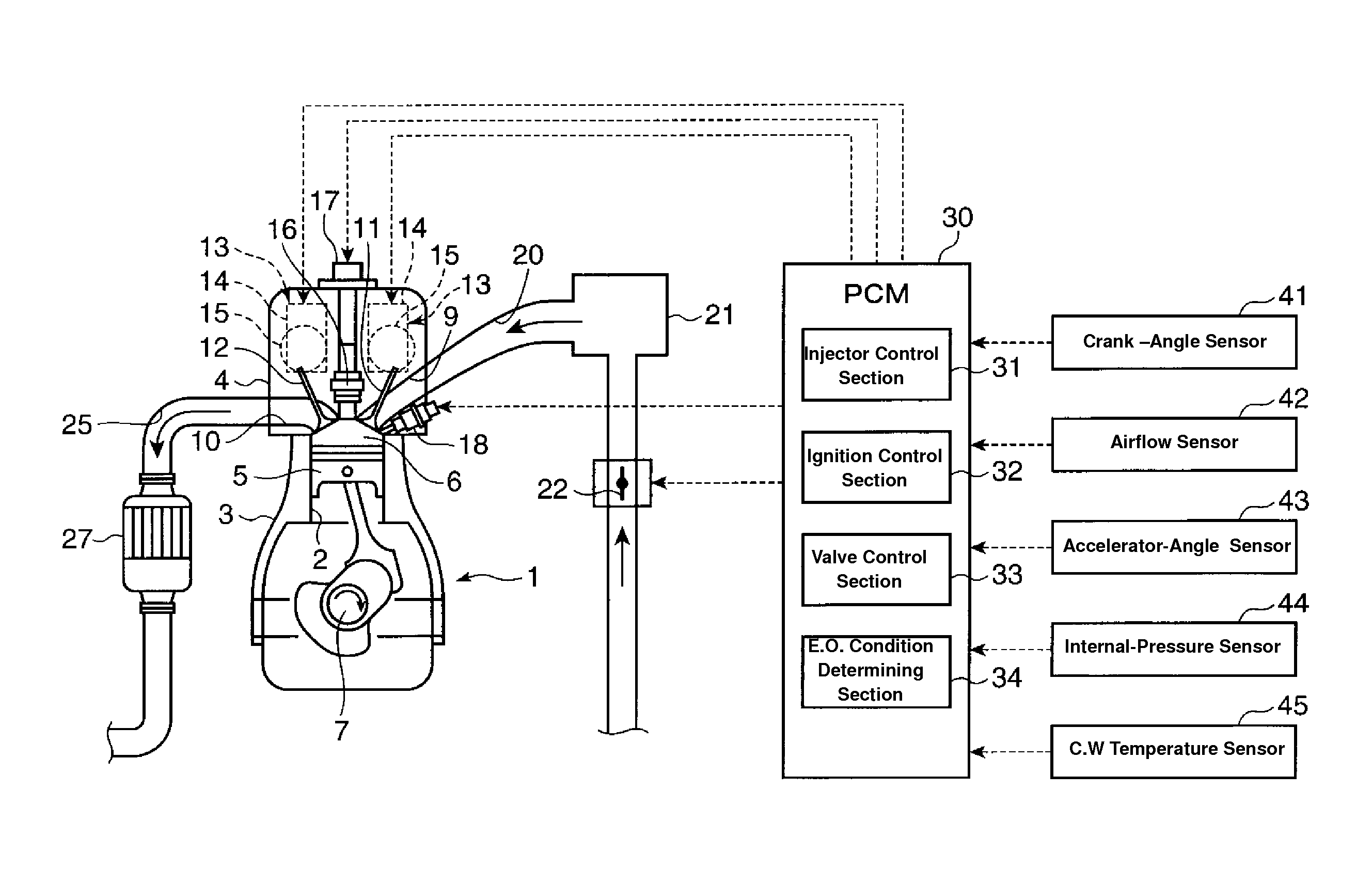 Control method and system of engine