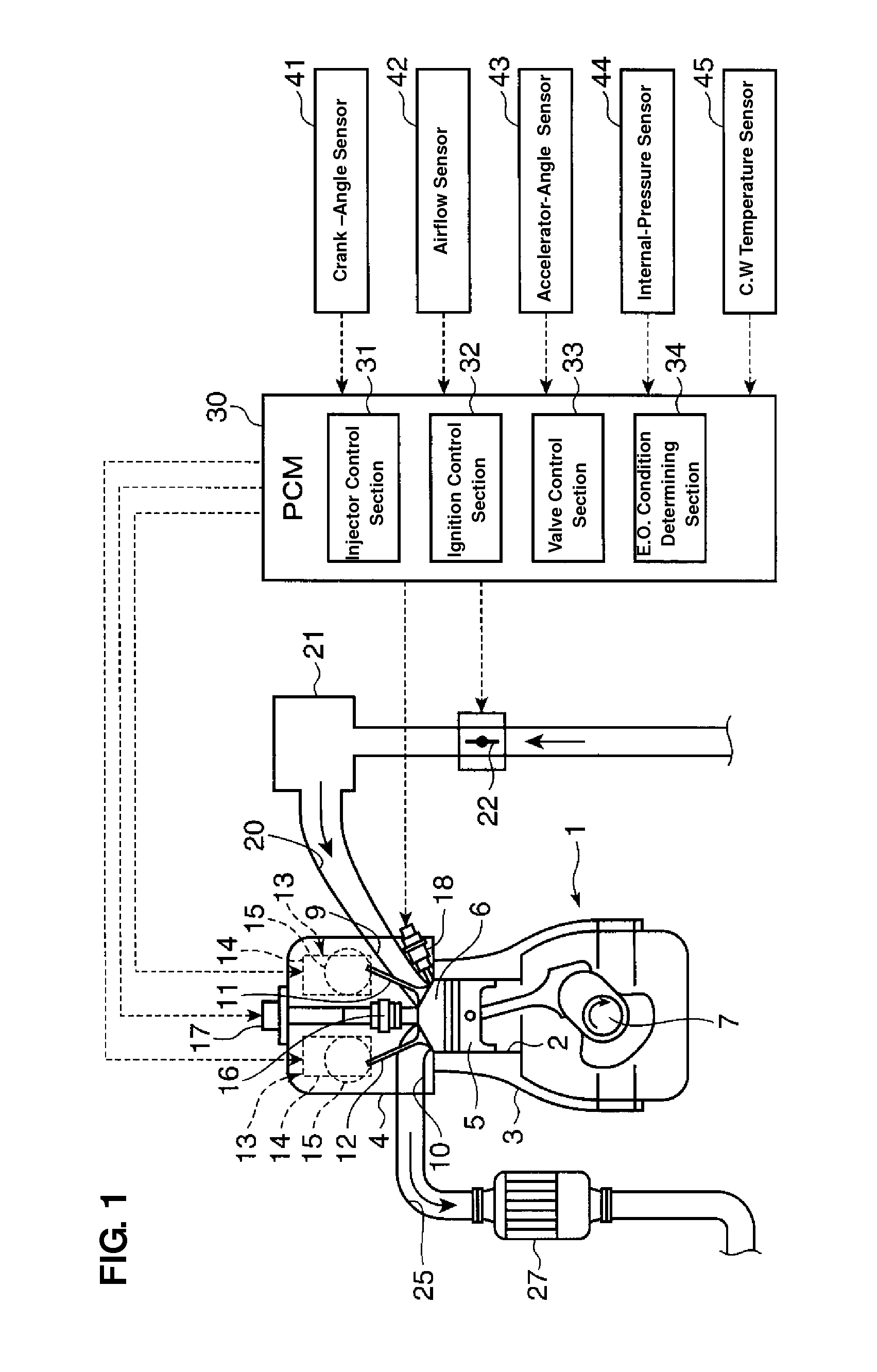 Control method and system of engine