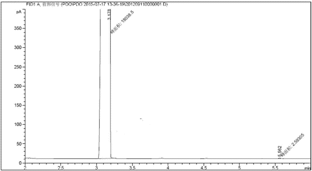 Method for manufacturing delta-valerolactone