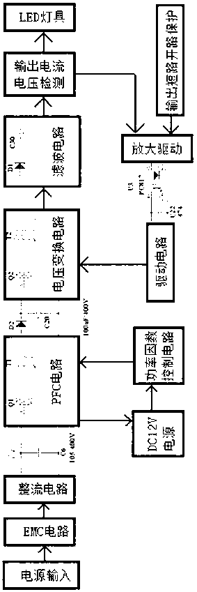 Light-emitting diode (LED) driving power supply