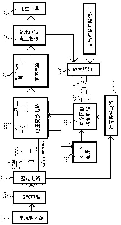 Light-emitting diode (LED) driving power supply