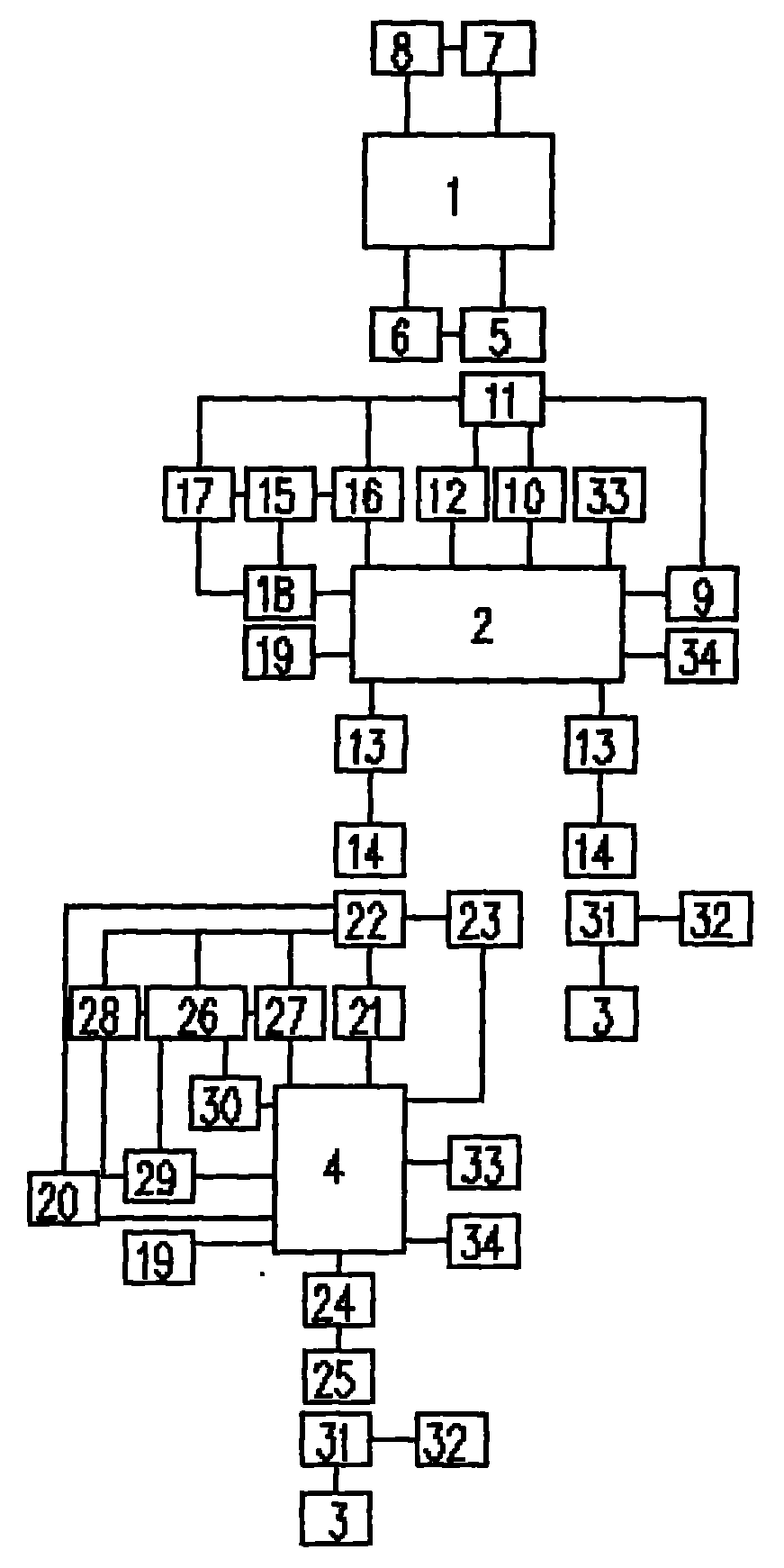 Charging method for new energy power car and charging device thereof