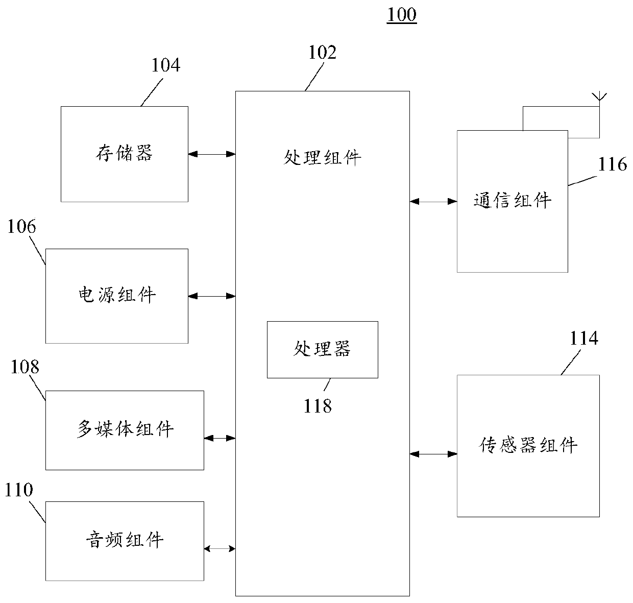 Abnormal information feedback method and device, storage medium and electronic equipment