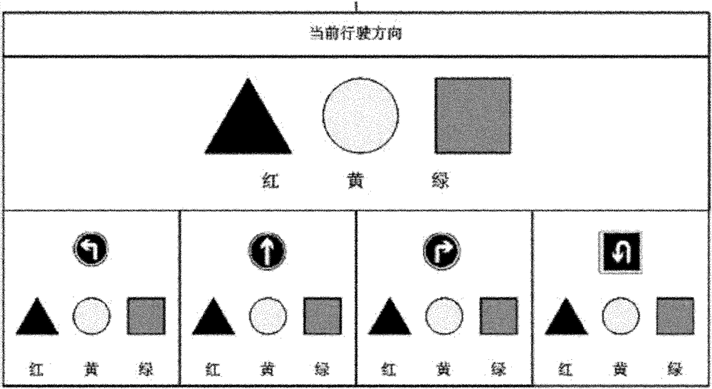 On-vehicle traffic light assisting device