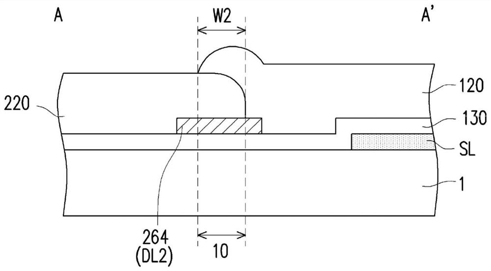 Pixel array substrate