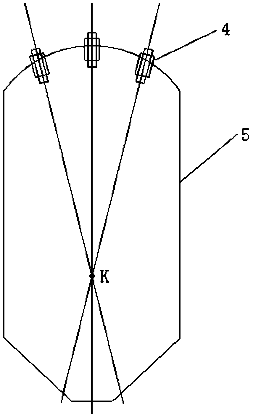 Synclastic multi-shaft gasification device