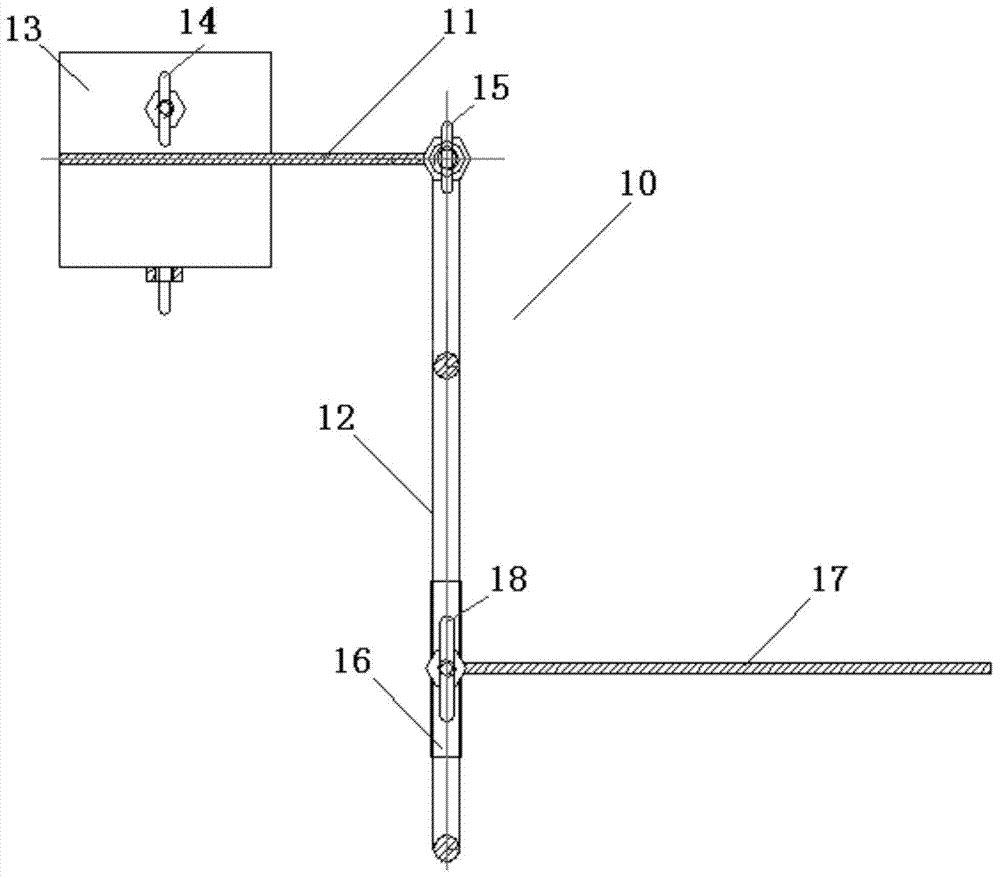 Slope measuring platform