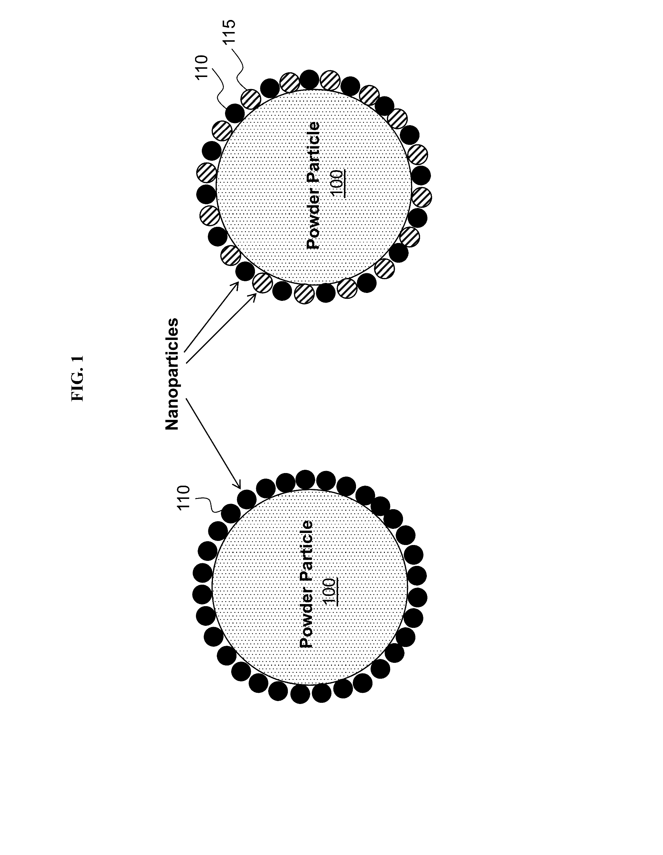 Semi-passive control of solidification in powdered materials