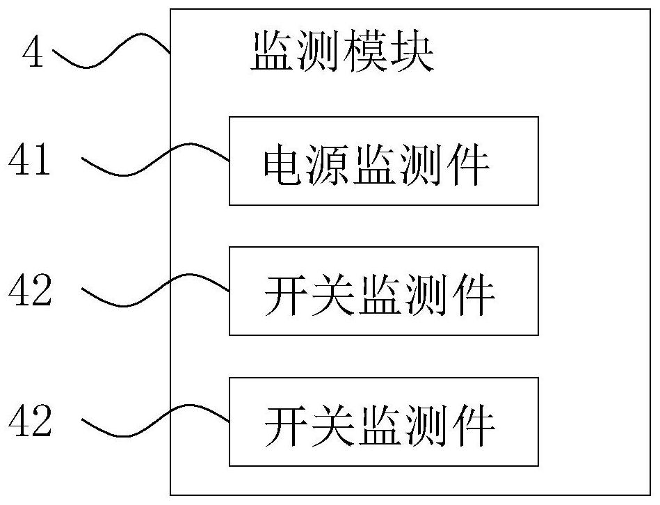 Computer centralized control and detection device and method