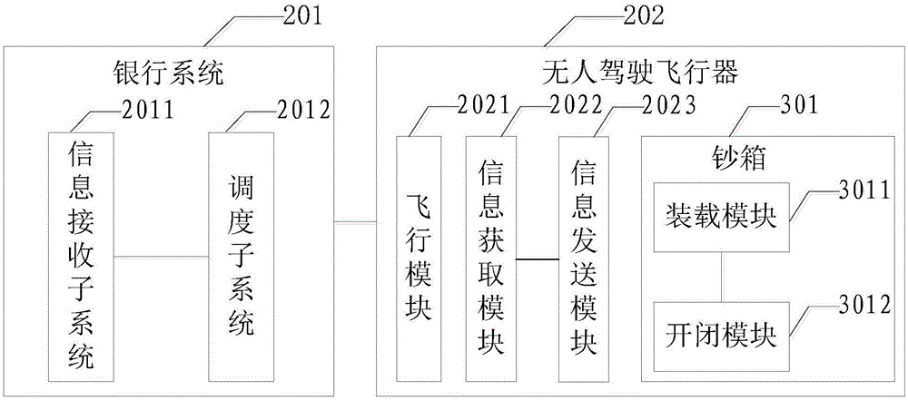 Method and system for cash withdrawal